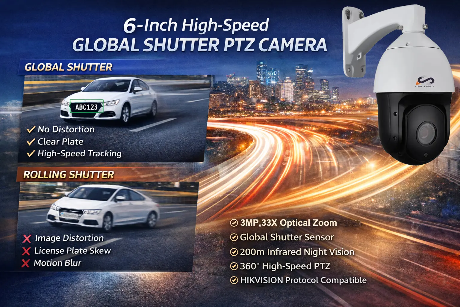 Why Choose a Global Shutter PTZ Camera for High-Speed Surveillance?
