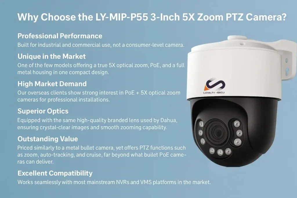How a Compact PTZ Camera Can Protect Your Warehouse?