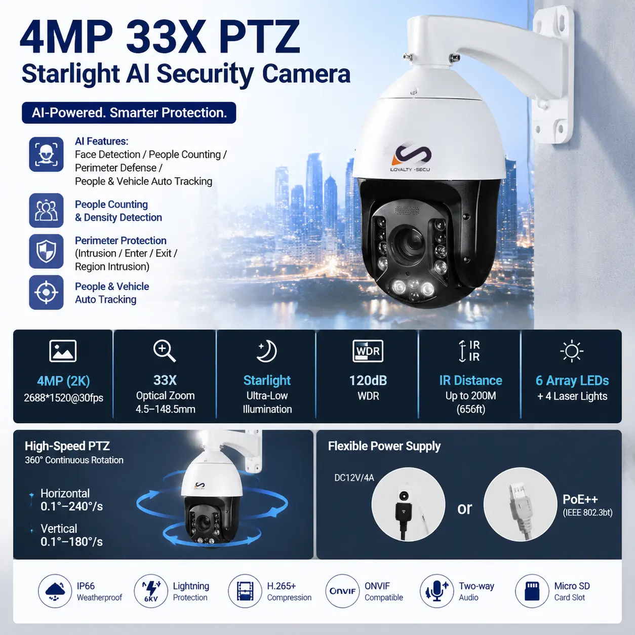 4MP AI Auto Tracking PTZ Camera | 33X Optical Zoom | 200M Laser IR Night Vision